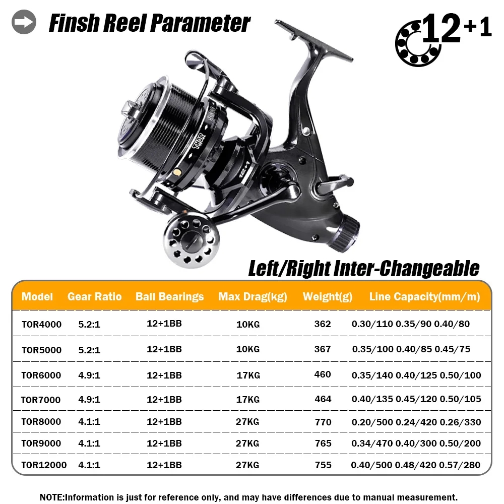 New Carp Fishing Reel Spinning - Daiwa Reel Fuego 评论和价格