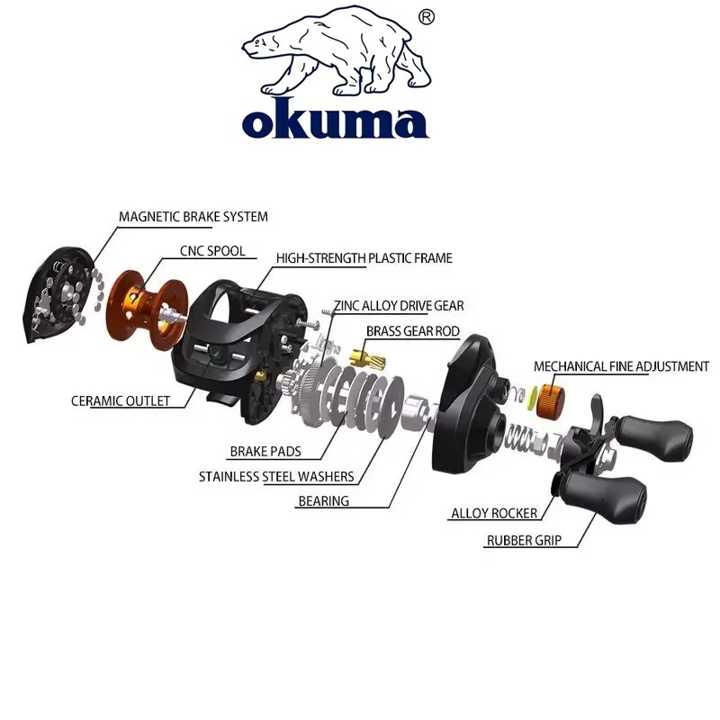 OKUMA AS Fishing Reel  6.3:1 1 - Surf Reel 评论和价格