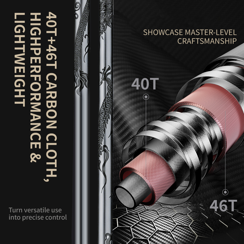 CEMREO Long Cast Fast Action S - Kastking Reel Zephyr 评论和价格