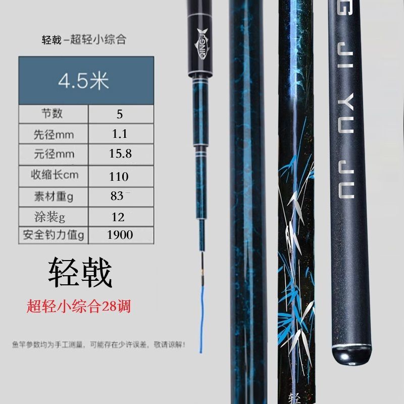 Ice Carbon Fiber Telescopic Sp - Surf Reel 评论和价格