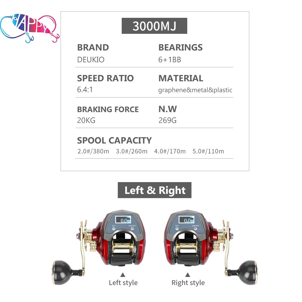6+1BB Digital Display Electric - Trolling Reel 评论和价格