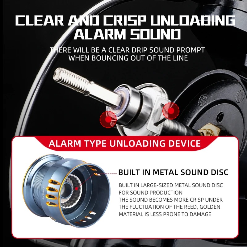 Okuma all metal spinning wheel - Surf Reel 评论和价格