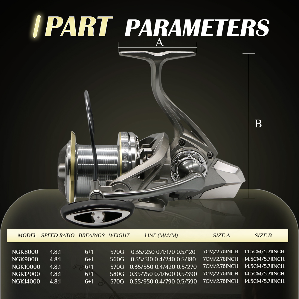 NGK Stainless Steel Bearing Sp - Trolling Reel 评论和价格